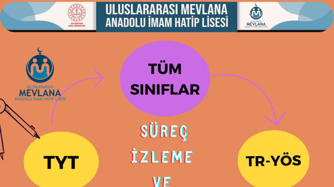 SÜREÇ İZLEME VE DEĞERLENDİRME